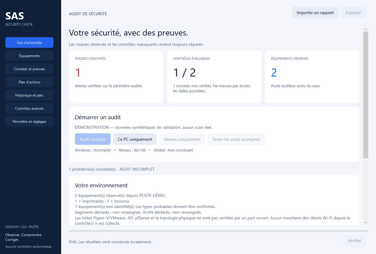 SAS Security Check : vue d’ensemble de l’audit avec des données de démonstration