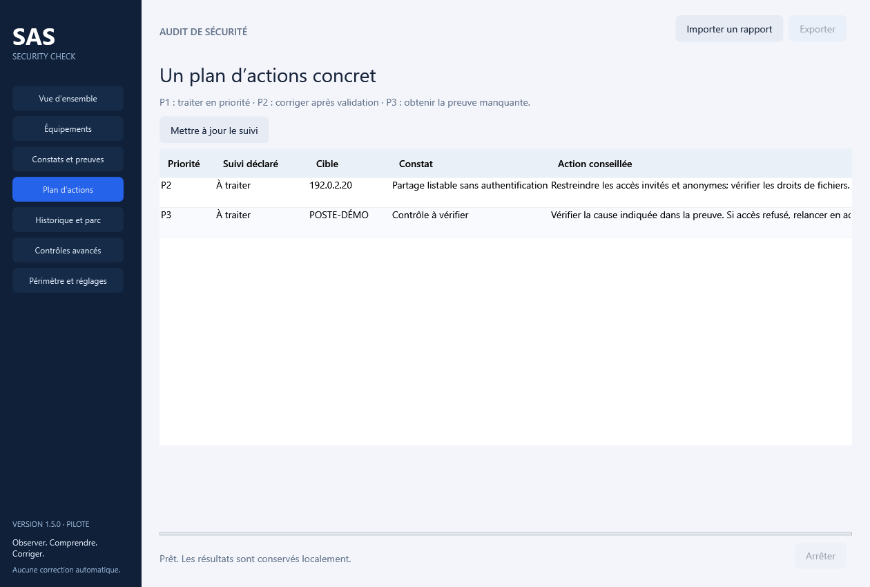 SAS Security Check : exemple de plan d’actions priorisé